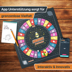 Denkprofi