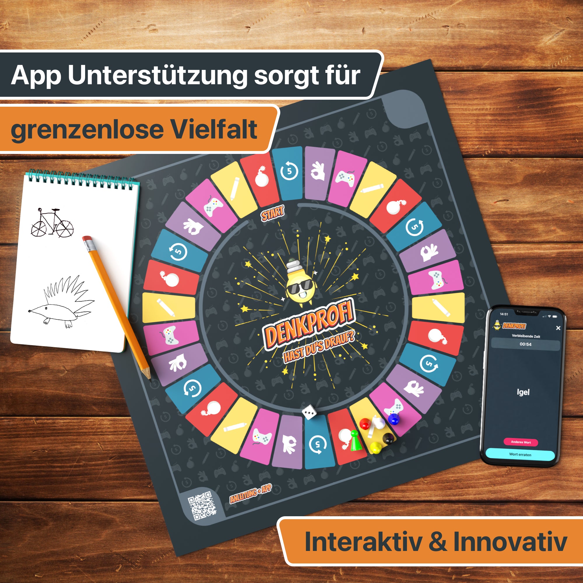Denkprofi